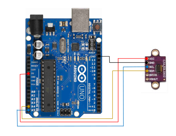 VL53L0X-Time-of-Flight-Distance-Sensor-Breakout-VL53L0XV2-Module-for ...